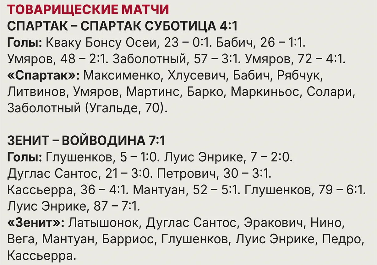 spartak-spartak-subotica-stat.webp