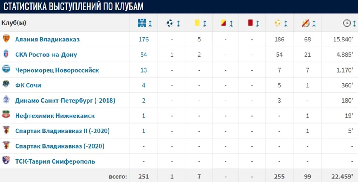 stat (1).webp