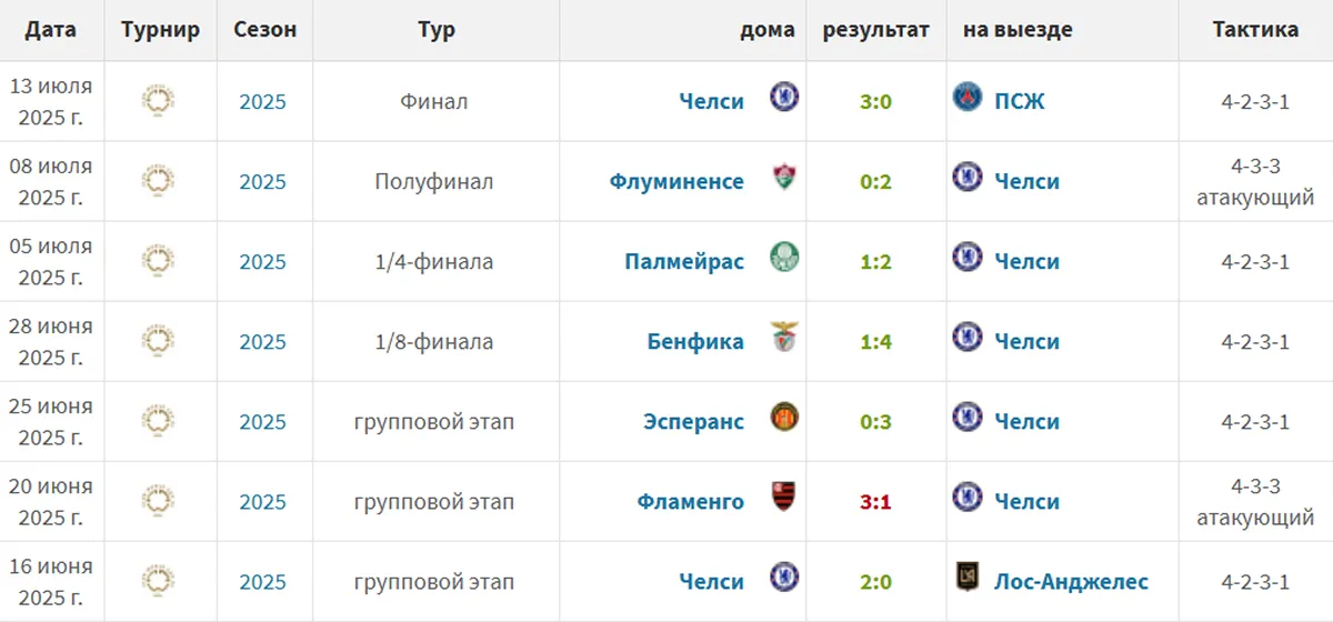 statistika.webp