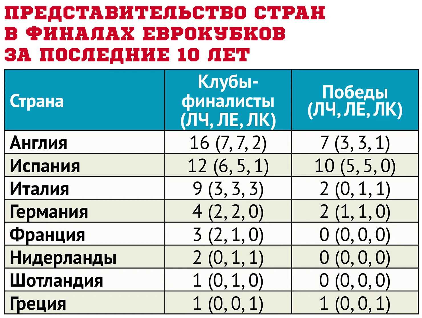 страны 10.webp