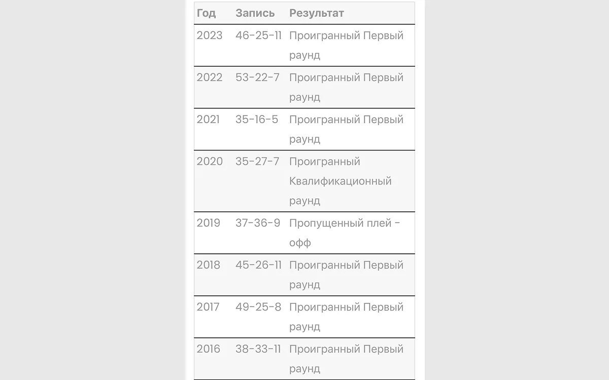 tabl nhl.webp