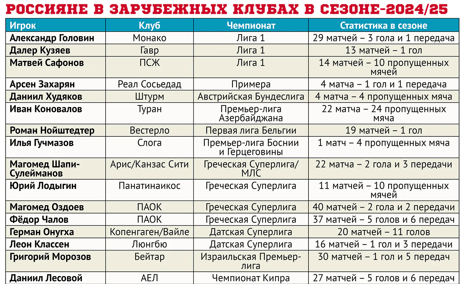 таблица 1.webp