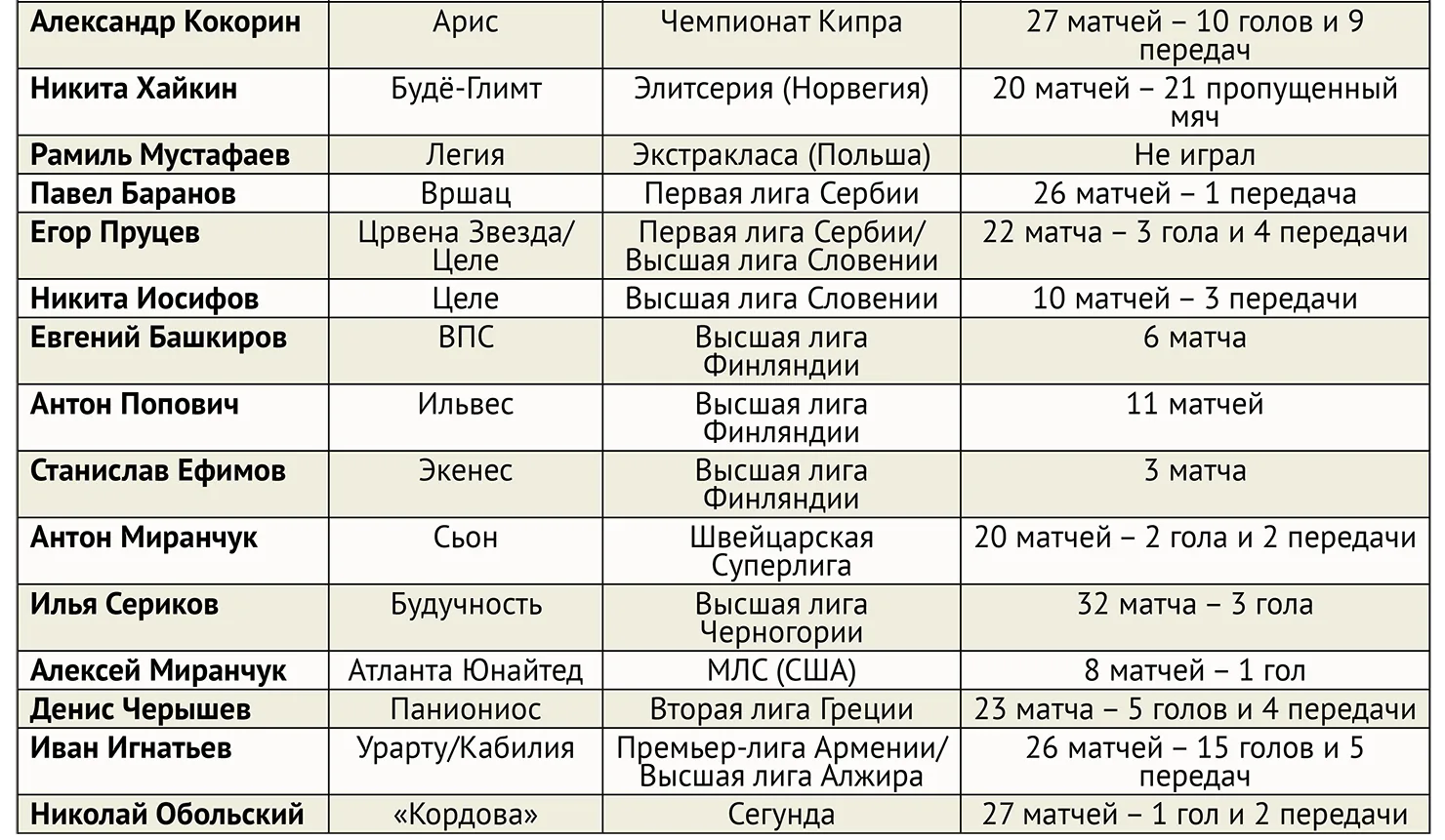 таблица 2.webp
