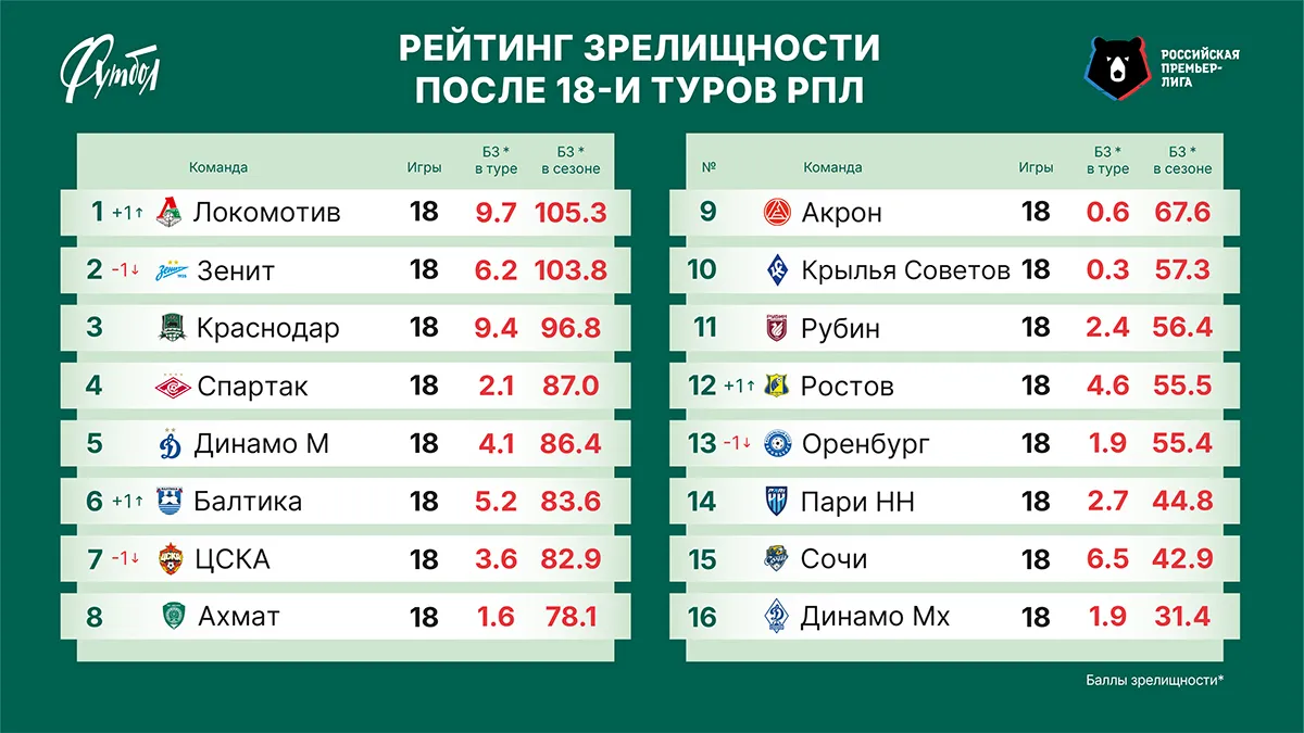 таблица сайт (2).webp