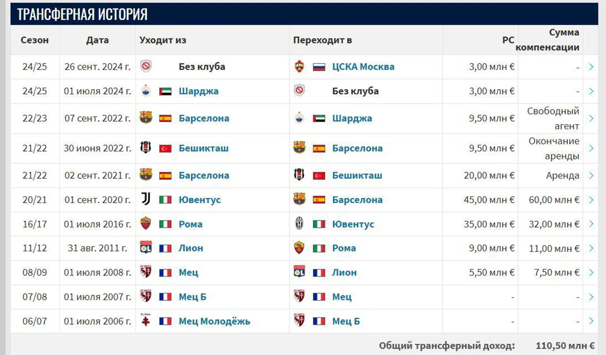 transfermarkt.webp