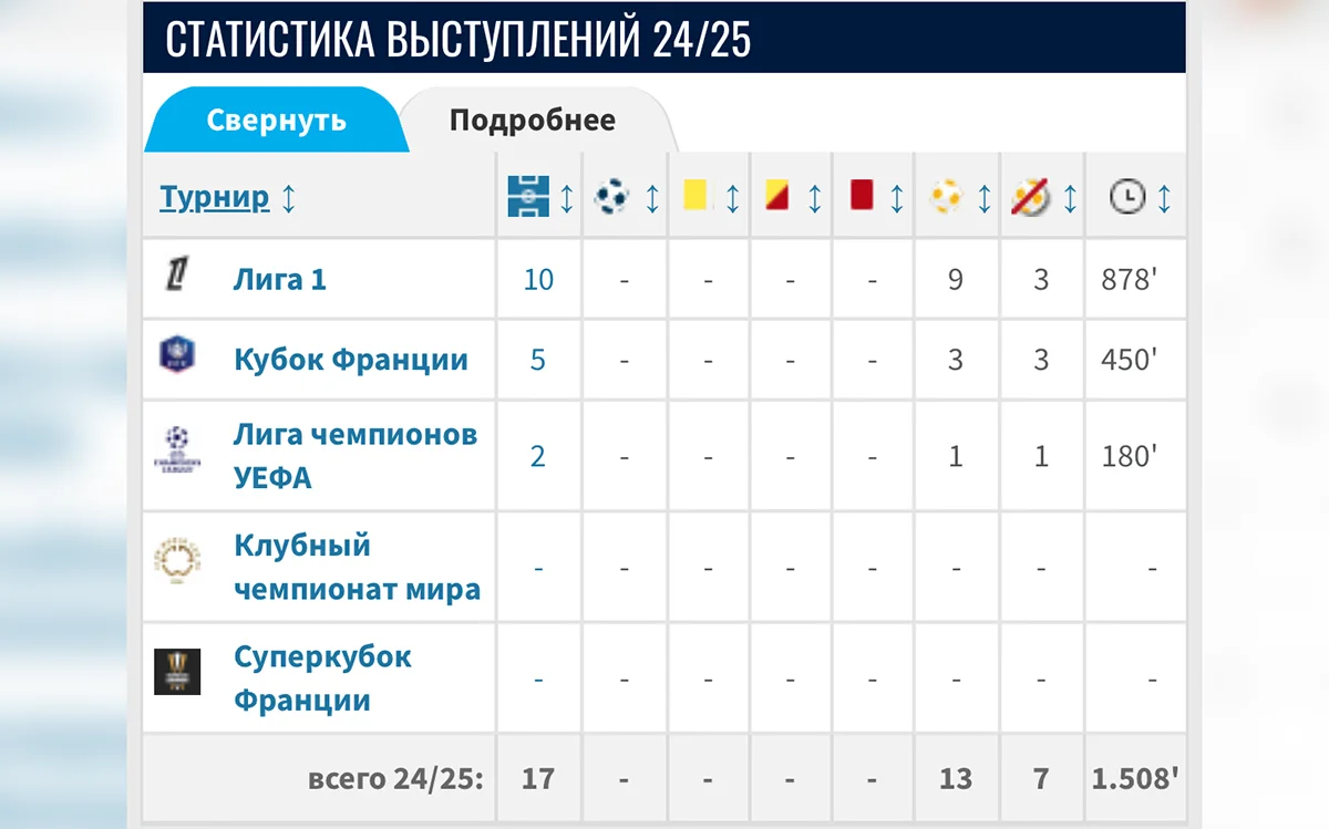 transfermarkt.webp
