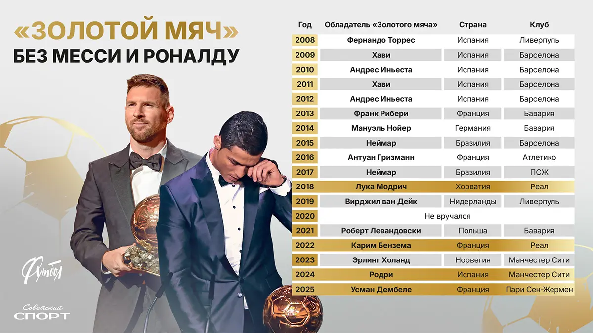 zm-infografika (2).webp